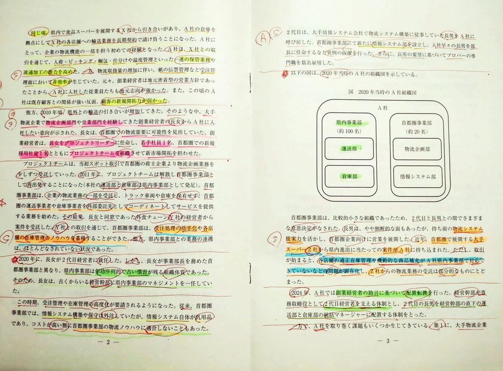 中小企業診断士2次試験で「解き方の黄金手順」を用いて解いた実際の問題用紙